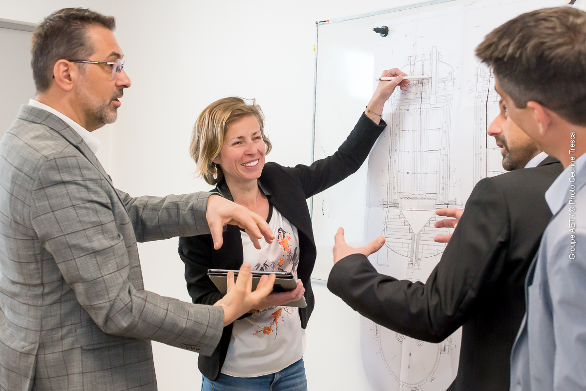 Gestion des​ Investissements​