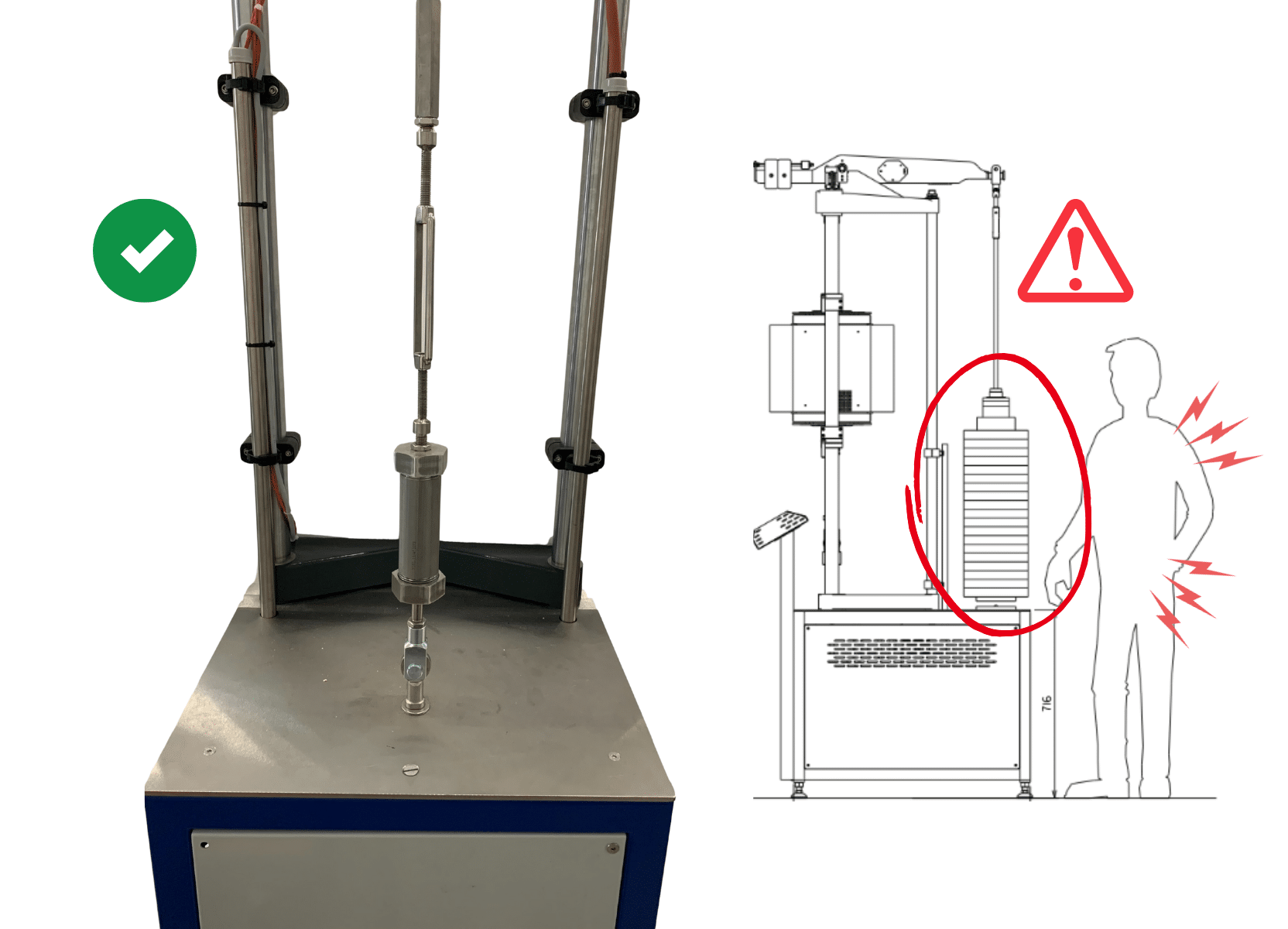 Retrofit mise en charge pilotée fluage_sécurité