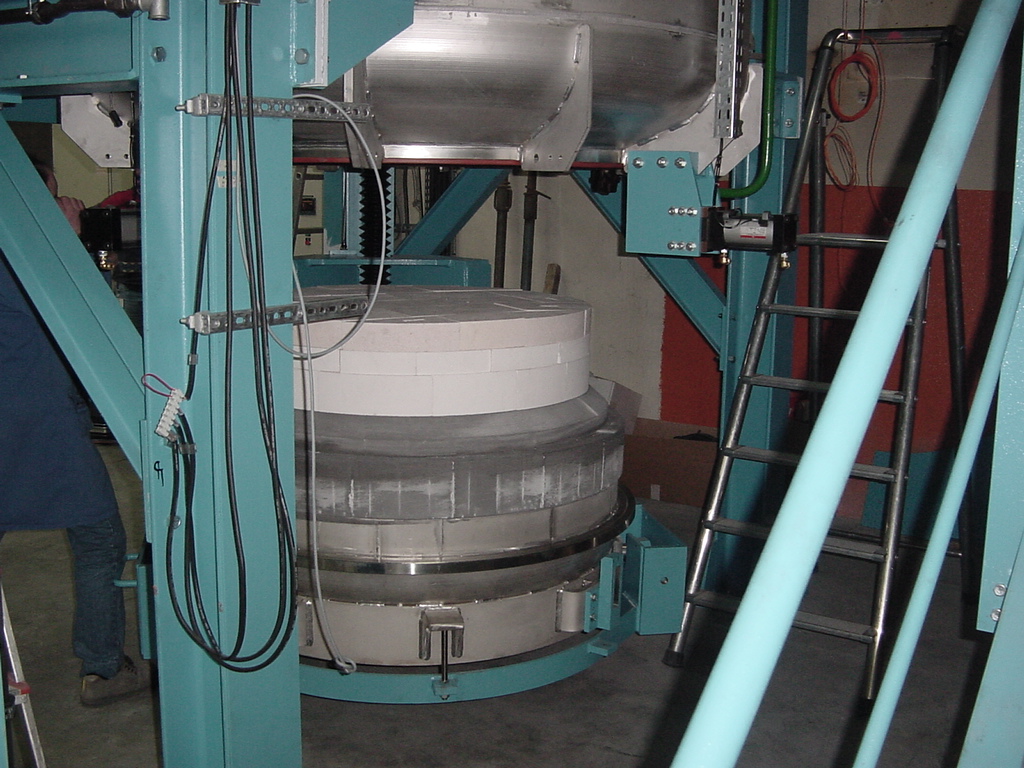 1800°C Bottom loading furnace Large capacity